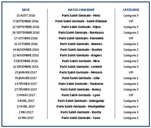 Le calendrier des tournois de poker PSG de PMU